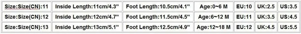 Baby Boy Shoes,Baby Girl Shoes Kid Sandals Prewalker Booties Cartoon First Walkers Shoes Girls Shoes 0-18 Months