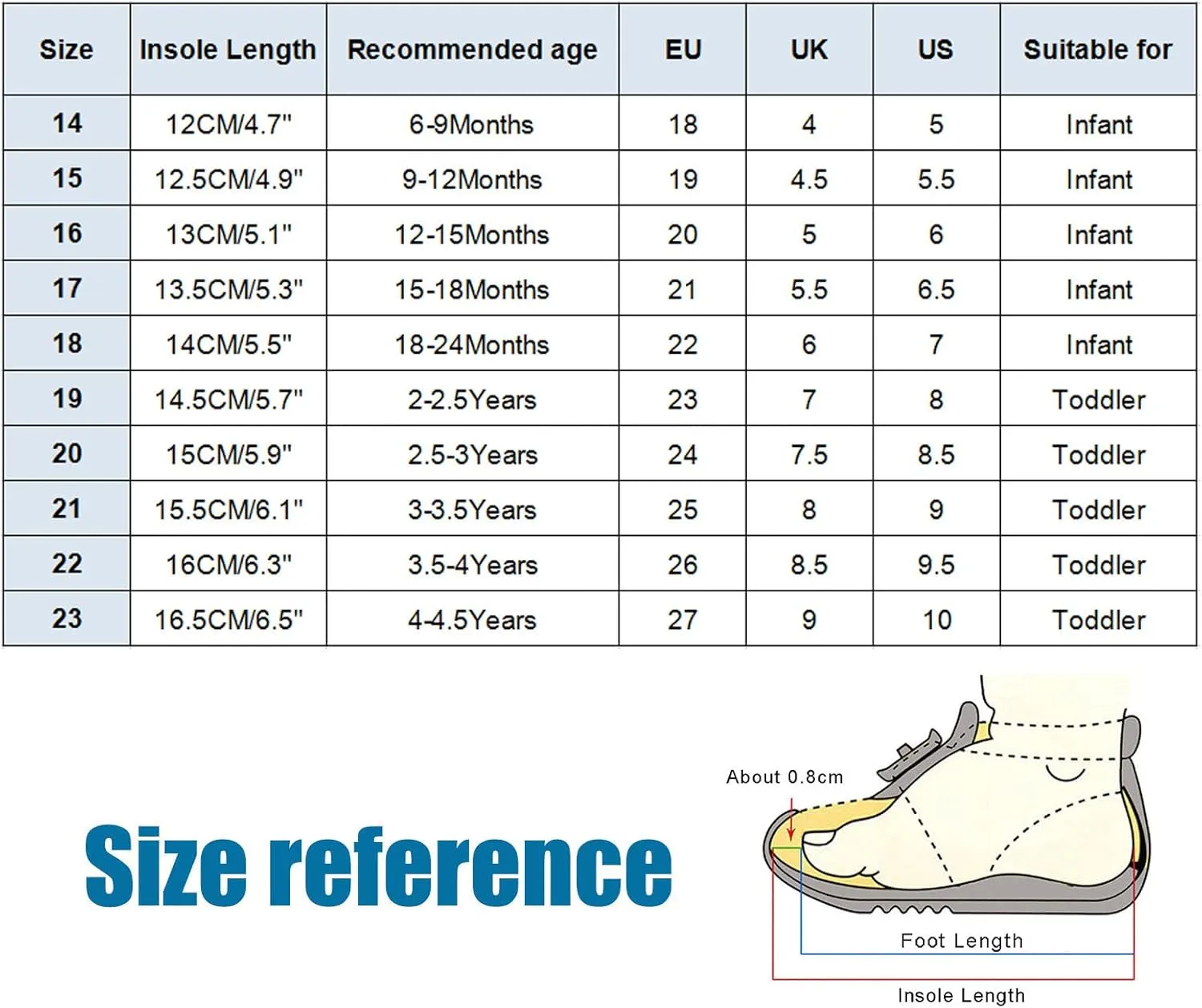 Baby Sneakers Girls Boys Lightweight Breathable Mesh First Walkers Shoes Warm Elastic Sock Shoes Indoor Outdoor
