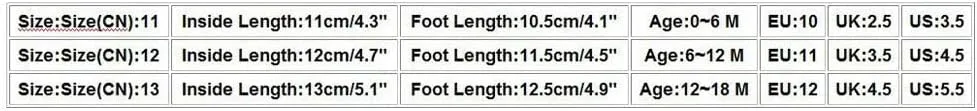 Baby Walking Shoes, 0-12 Months Newborn Baby Girls Soft First Walking Shoes Summer Cute Flowers Flat Sandals Slipper
