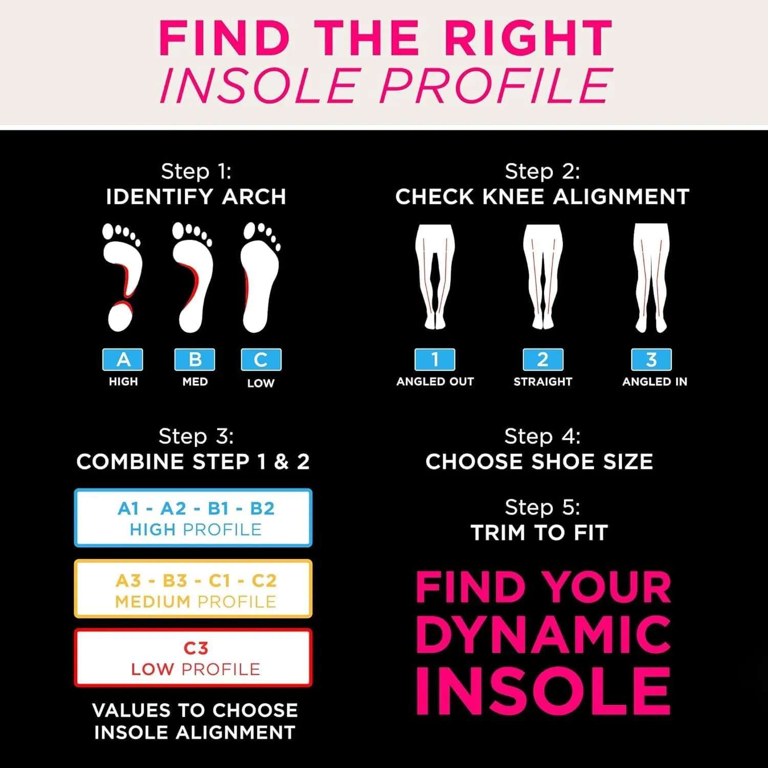 CURREX BikePro Insoles for Cycling, Bicycle & Motorcycle Riding – Arch Support Shoe Inserts w/Metatarsal Pads, Helps Reduce Fatigue   Improve Stability & Fit – for Men & Women – Medium Arch, Large