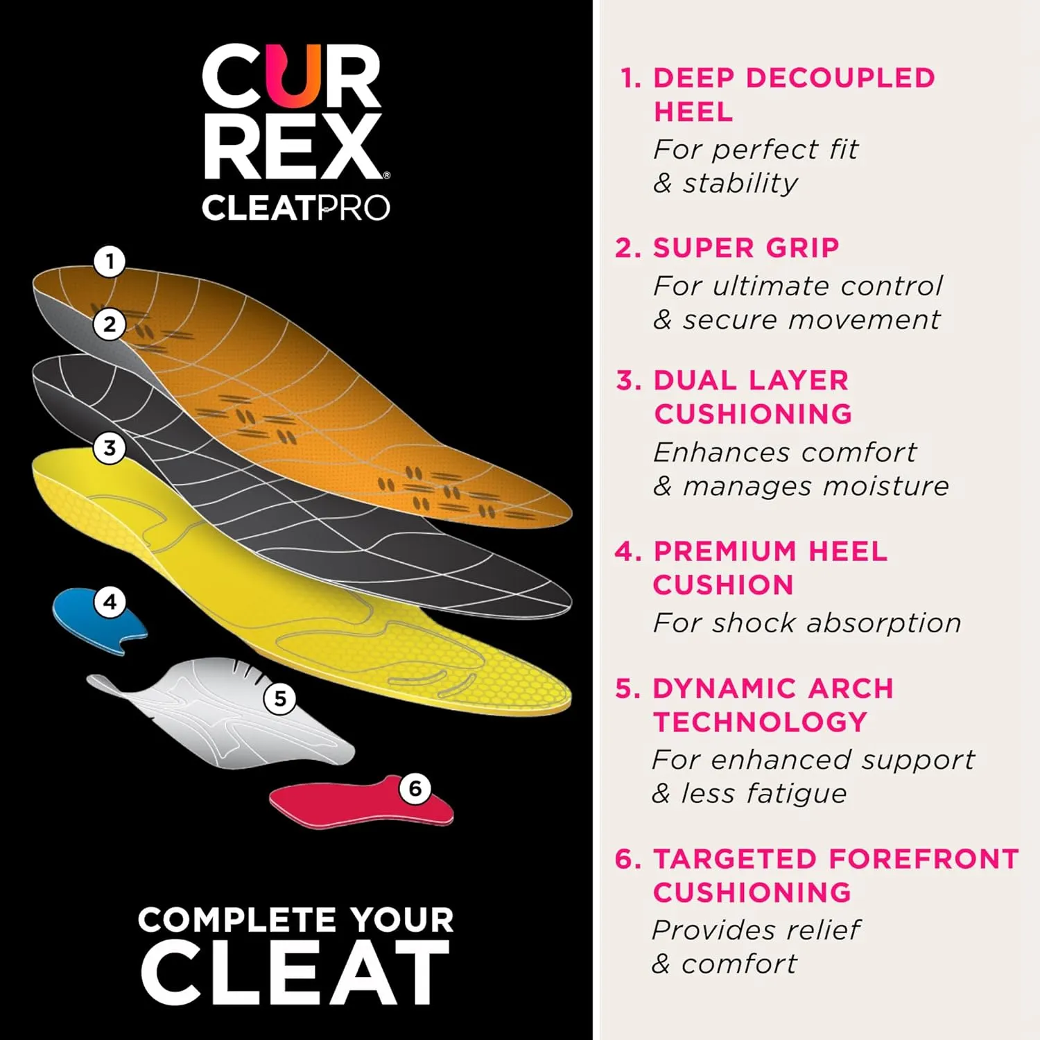 CURREX CLEATPRO - Thin, Arch Support Insoles, Comfort, Cushion and Stability in Cleats, Soccer, Football, Baseball, Softball, Super Grip for Control, Shock Absorbing Inserts, Men and Women