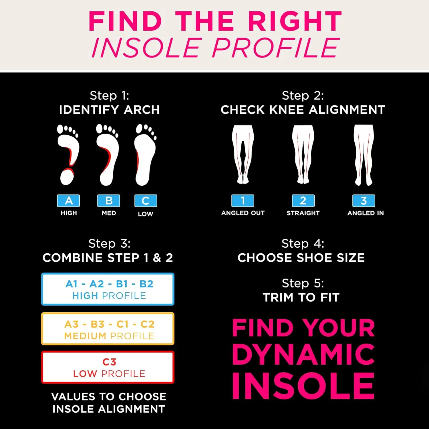 CURREX CLEATPRO - Thin, Arch Support Insoles, Comfort, Cushion and Stability in Cleats, Soccer, Football, Baseball, Softball, Super Grip for Control, Shock Absorbing Inserts, Men and Women