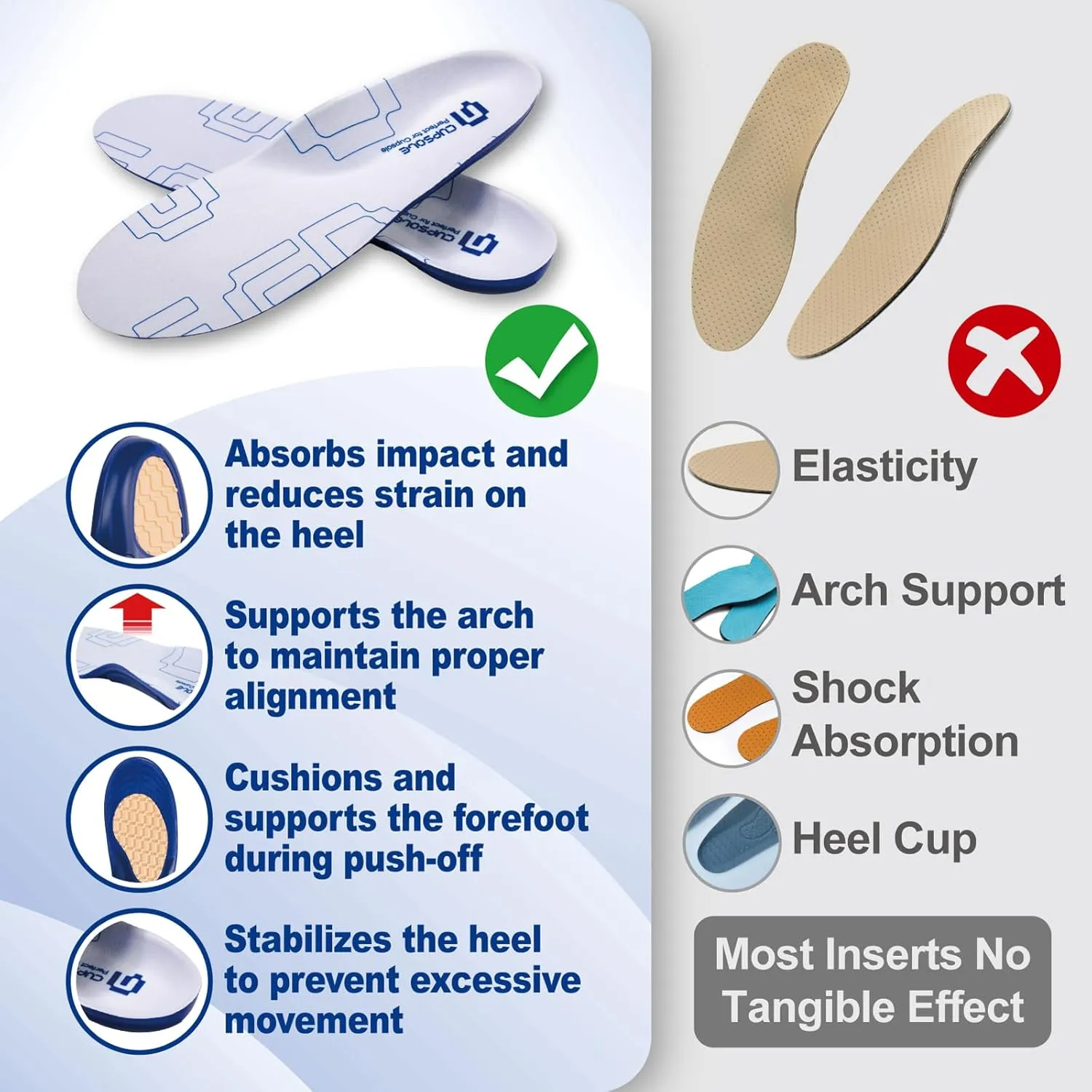 Skateboarding Shoe Insoles for Men, GED Sports Inserts for Skate Sneakers and Athletic Activity, Orthotic Insoles for Stability, Cushioning, Shock Absorbing, Arch Support, Protection （US 9-9.5）