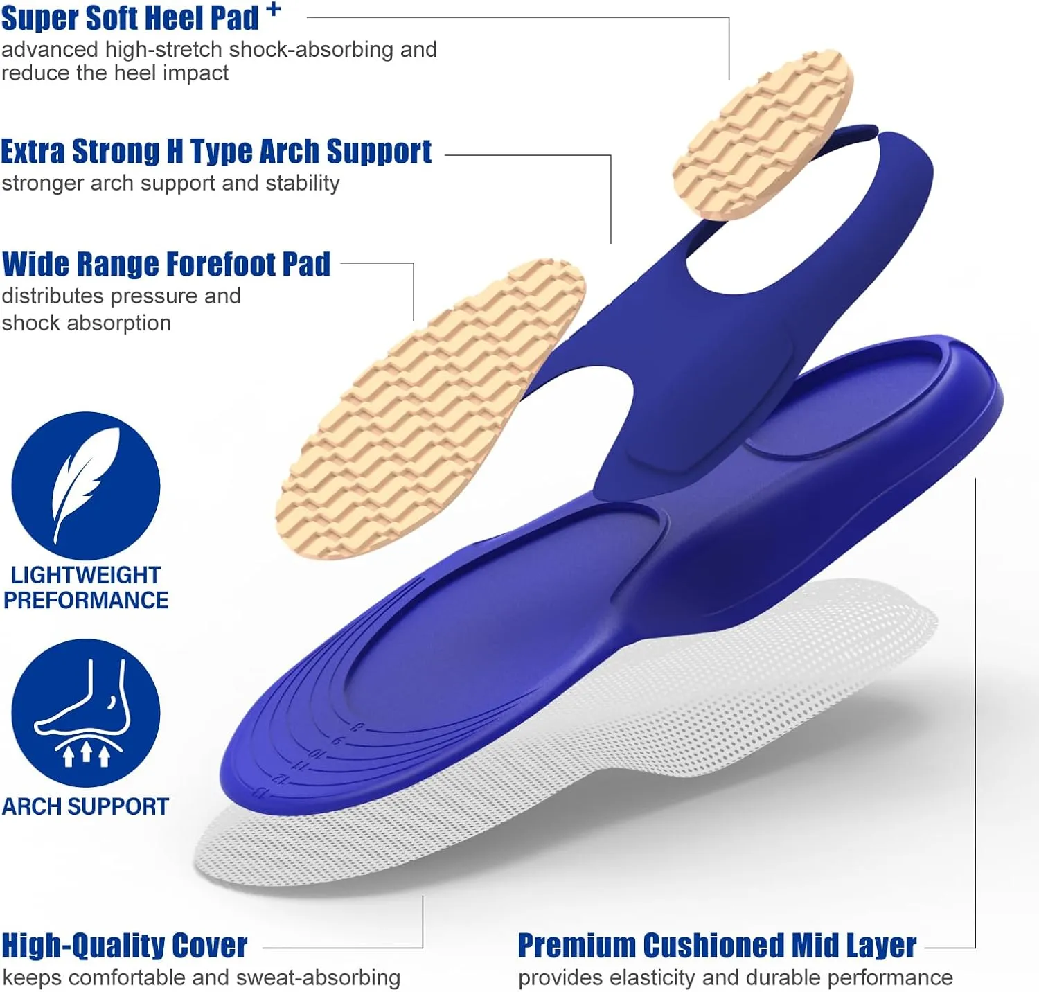 Skateboarding Shoe Insoles for Men, GED Sports Inserts for Skate Sneakers and Athletic Activity, Orthotic Insoles for Stability, Cushioning, Shock Absorbing, Arch Support, Protection （US 9-9.5）