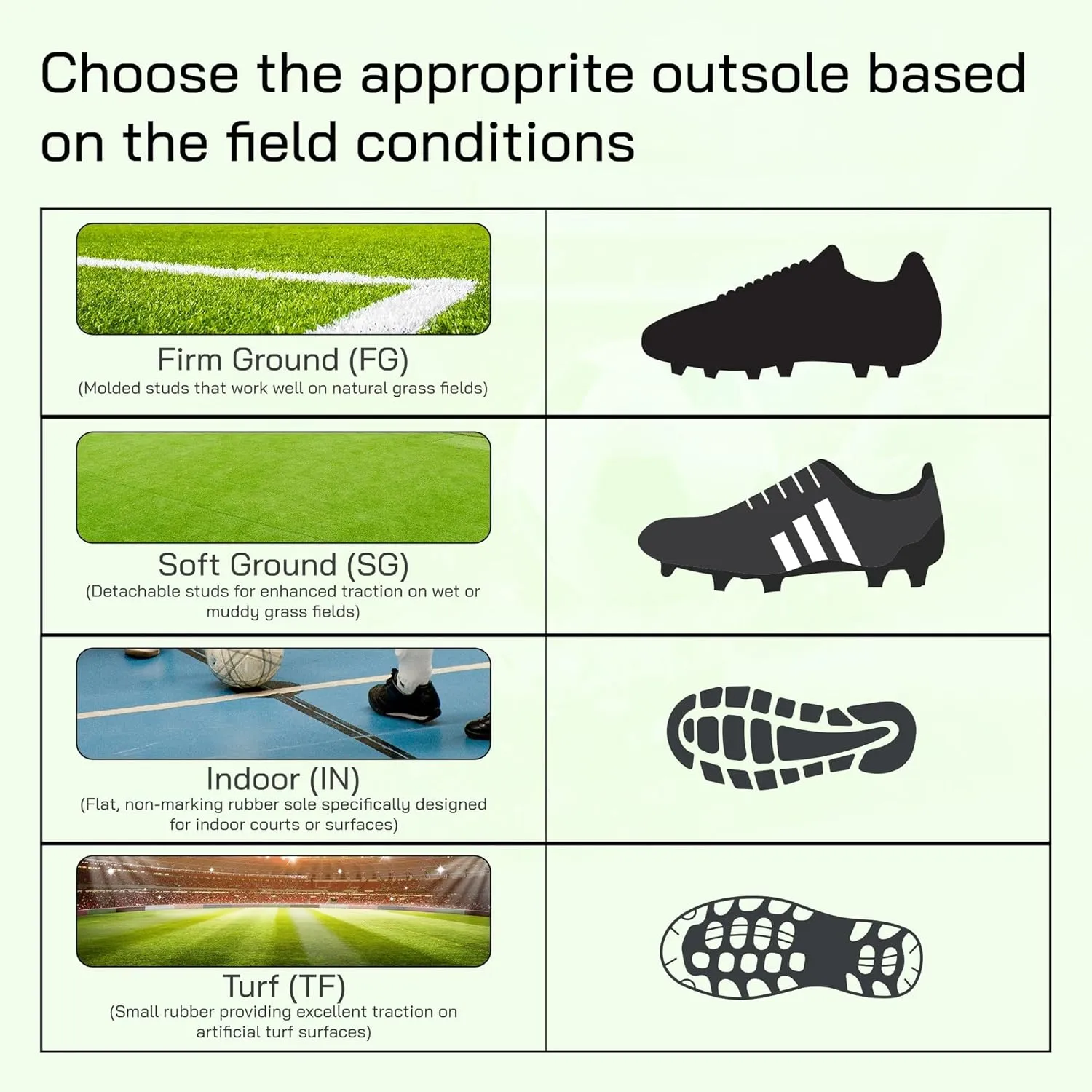 Vizari Santos Firm Ground Kids Soccer Cleats | Girls and Boys Soccer Cleats Embossed Synthetic Upper with Built-in Sock | Football Shoes with Molded TPU Outsole for Maximum Traction