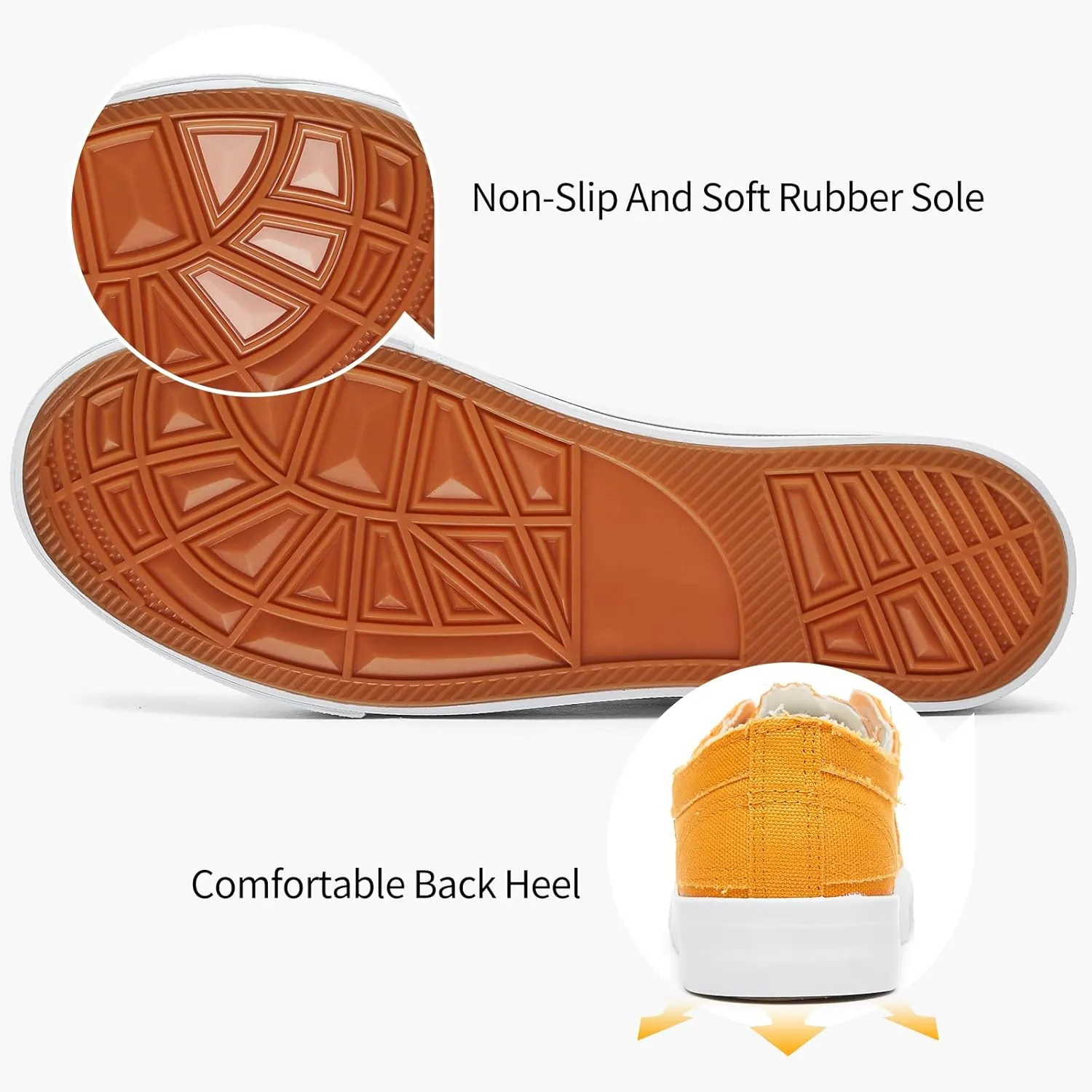 Women's Slip on Shoes Non Slip Fashion Canvas Sneakers Low Top Casual Shoes